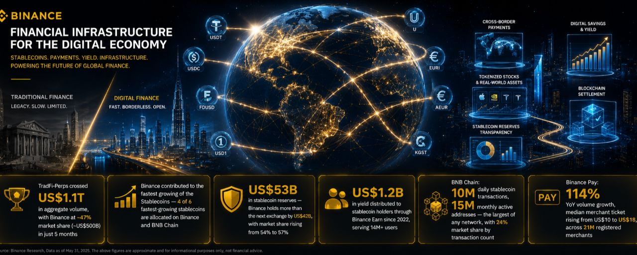 Tornado Cash 2026年风险分析图 涵盖治理攻击与监管风险